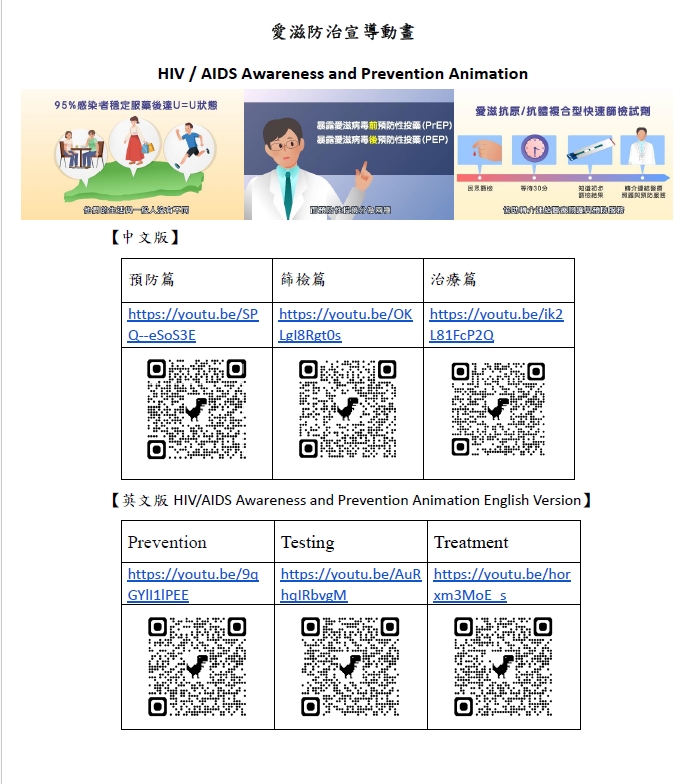 愛滋病防治宣導動畫-多國語言版