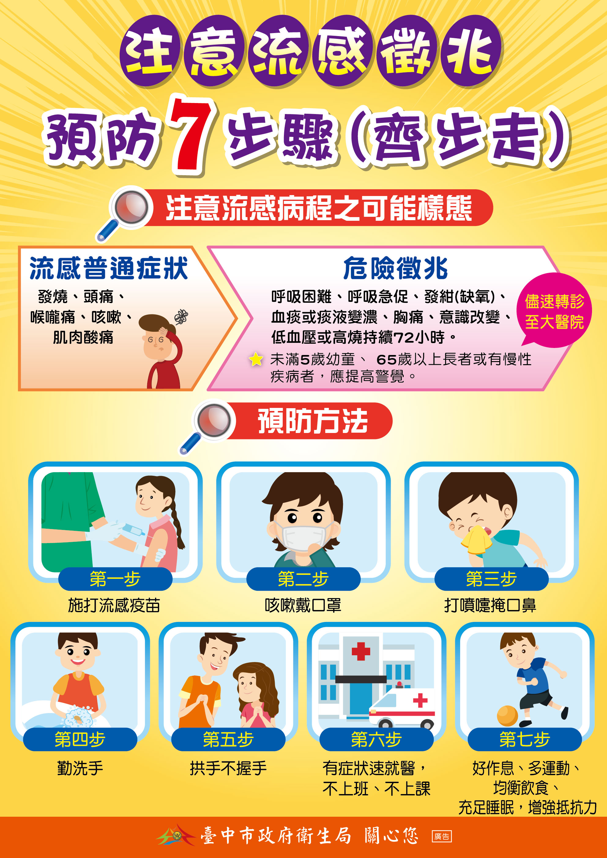 流感防治衛教宣導