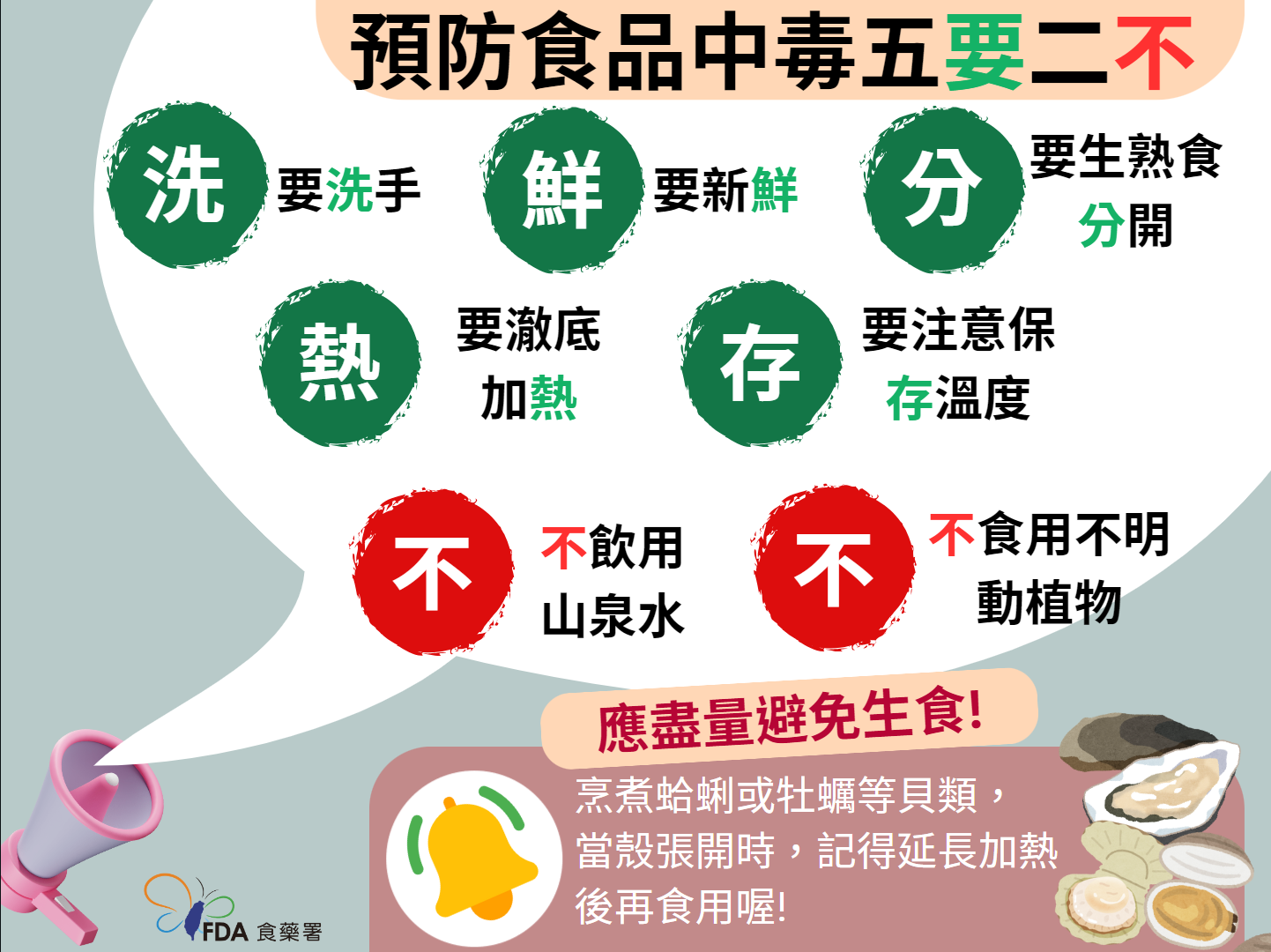 防治食品中毒及諾羅病毒宣導