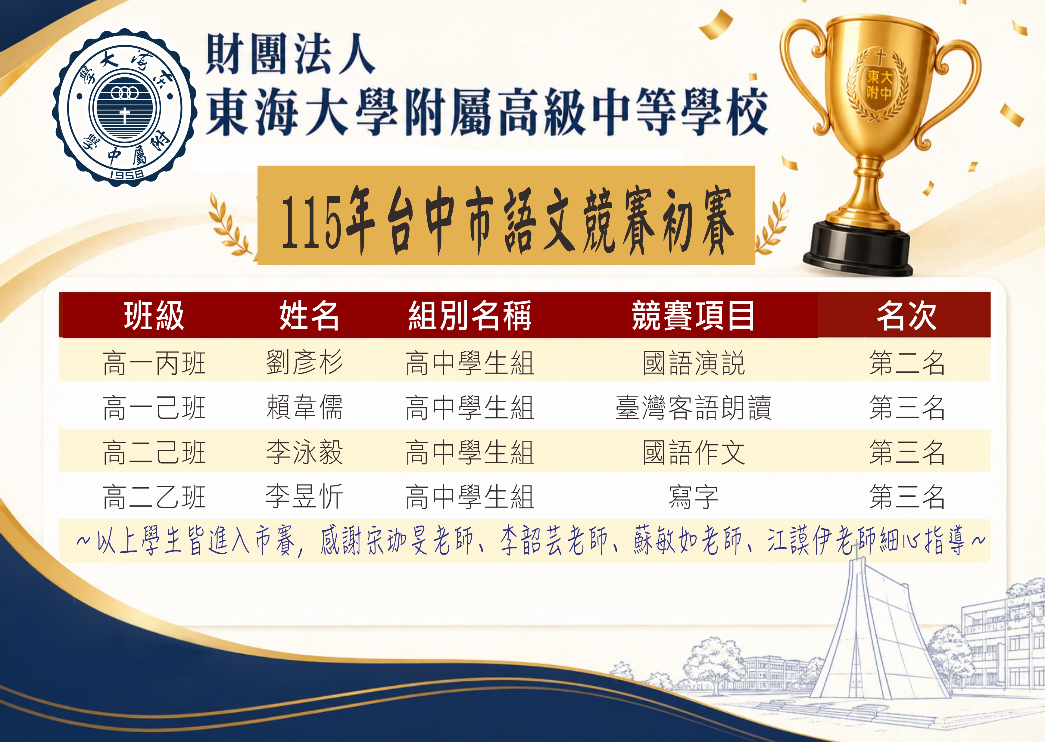 賀～115年台中市語文競賽初賽高中部成績表現亮眼！
